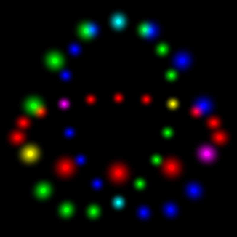 Dance of the Spheres Developement