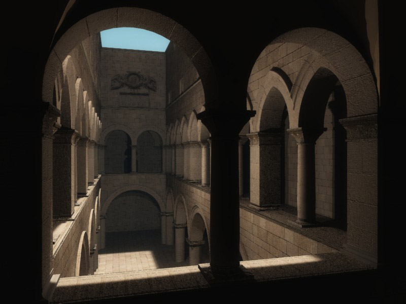 Sponza Lighting