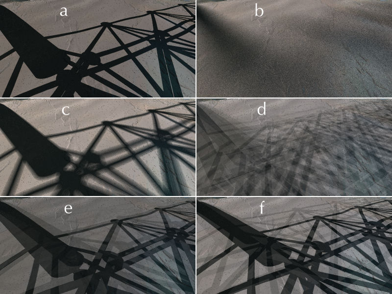 Shadow Experiment