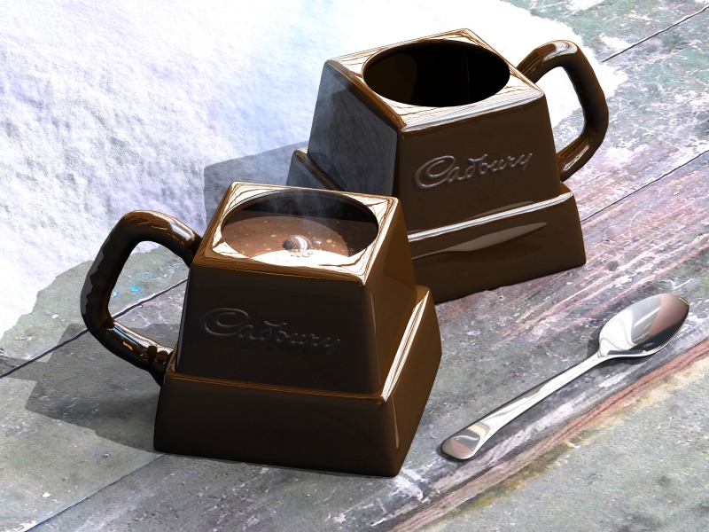 Anyone For Hot Chocolate.