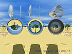 Linsen (lenses)