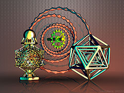 Some Objects