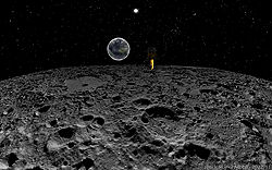 Back Side of Moon