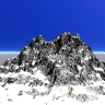 Horo's Firn/Neve remixed